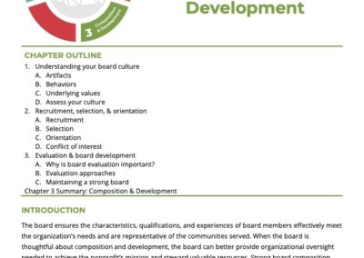 Chapter: Composition & Development – Guide