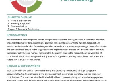 Chapter: Fundraising (BIG) – Guide