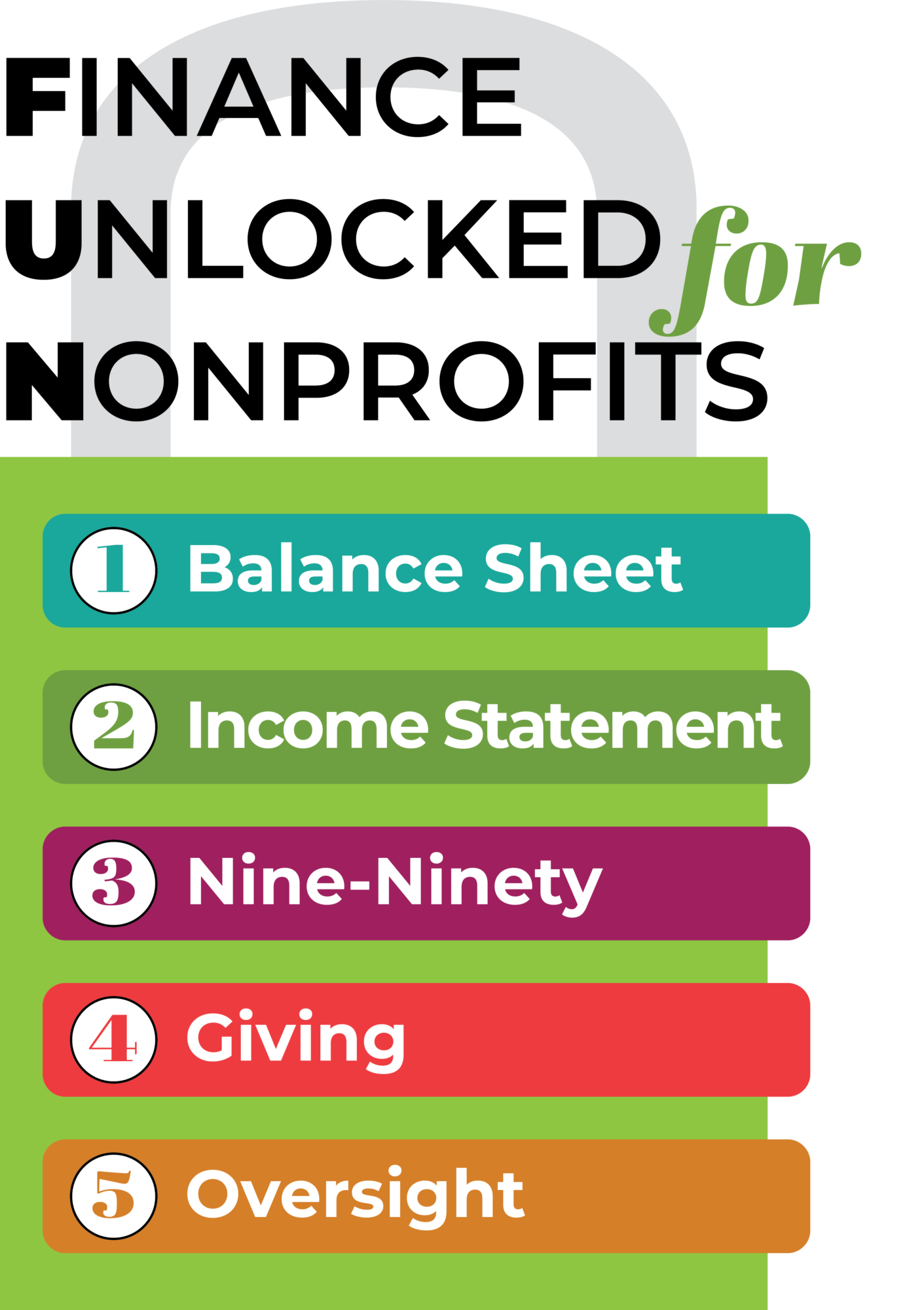 Finance Unlocked For Nonprofits Logo. Balance Sheet. Income Statement. Nine-Ninety. Giving. Oversight.