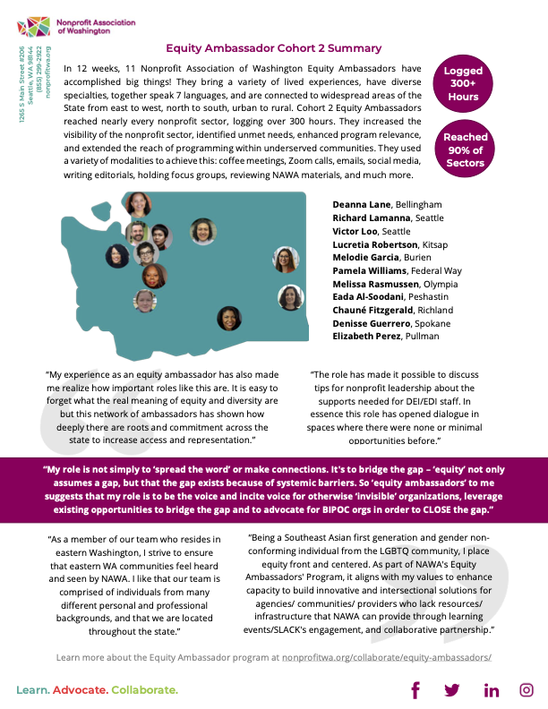 Equity Ambassador Summary Report, Cohort 2. An image of Washington and blurbs of text are visible.
