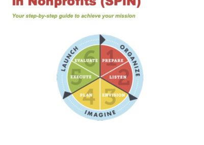 Strategic Planning in Nonprofits Guide