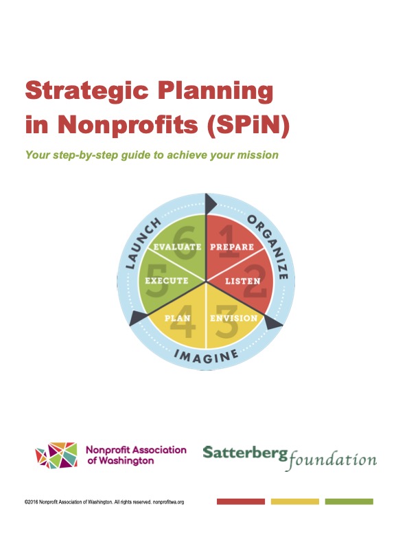 strategic planning process for nonprofits