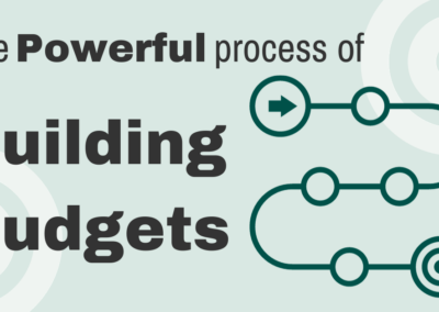 HOQUIAM: The Powerful Process of Building Budgets