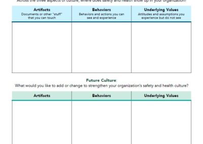 Know Your Safety and Health Culture Worksheet
