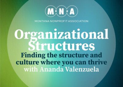 ONLINE: Which Organizational structures and cultures will you thrive in?