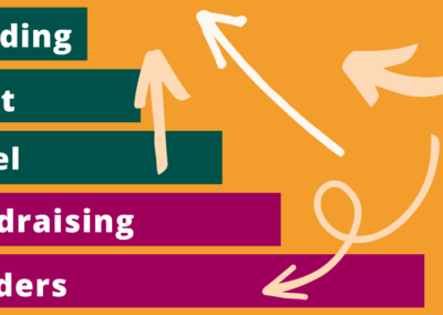Walla Walla: Building Next Level Fundraising Leaders